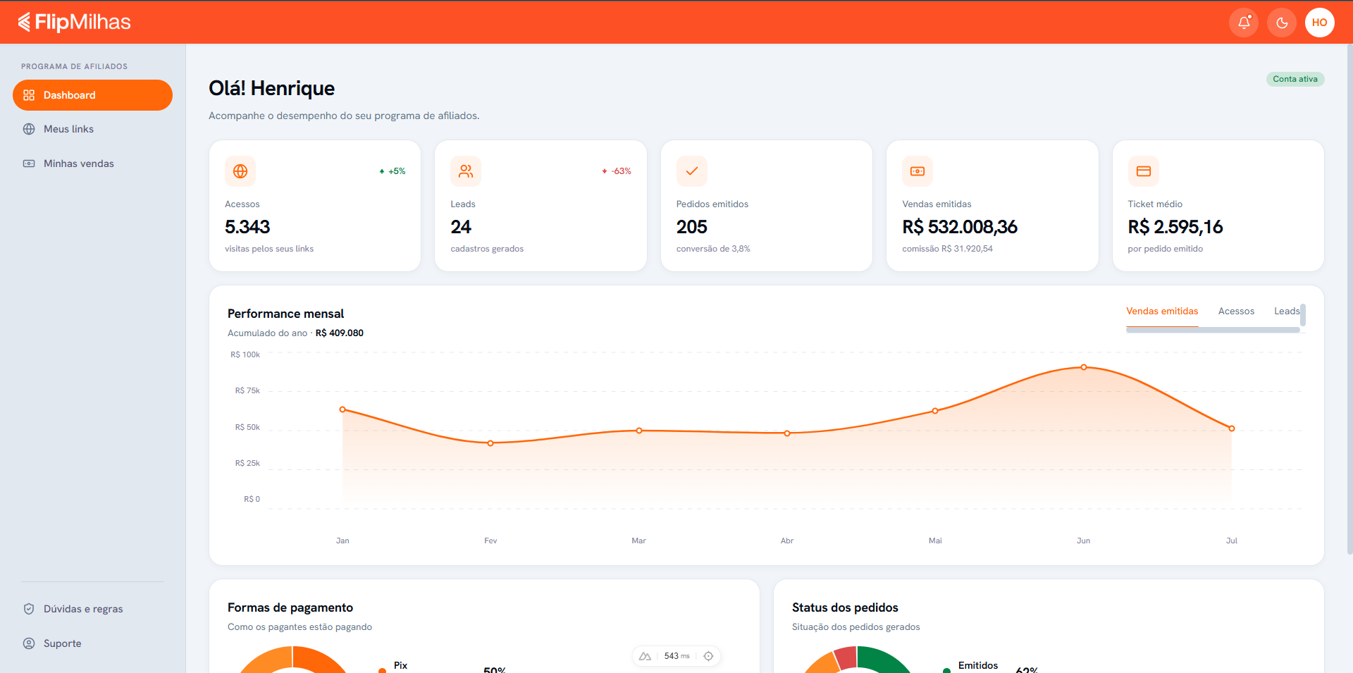 Dashboard